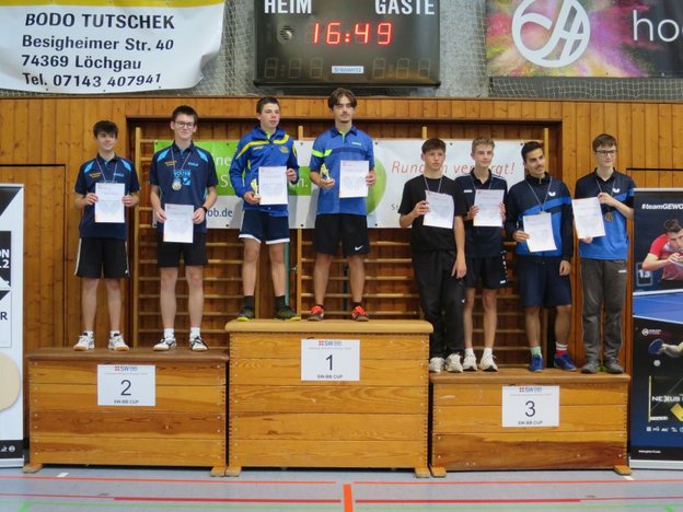 Siegerehrung Jungen U19 B Doppel - Bild: Markus Buchstab
