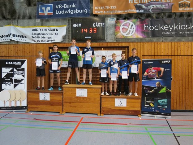 Siegerehrung Jungen U19 A Doppel - Bild: Markus Buchstab