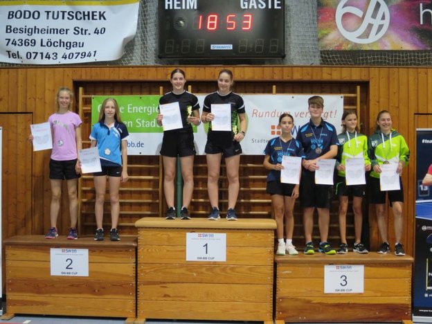 Siegerehrung Mädchen U19 B Doppel - Bild: Markus Buchstab