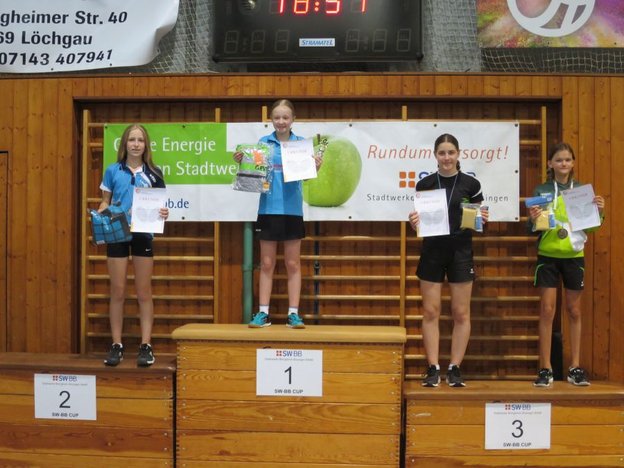 Siegerehrung Mädchen U19 B Einzel - Bild: Markus Buchstab