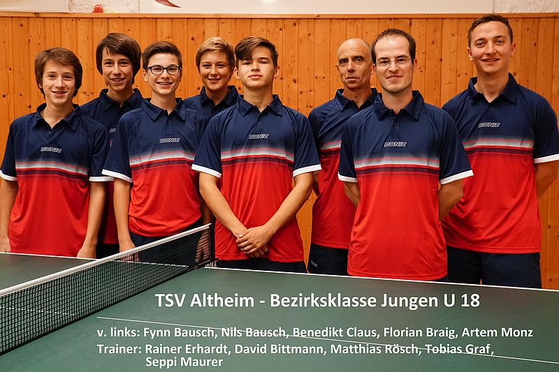 Bild Jungen U18 vom TSV Altheim